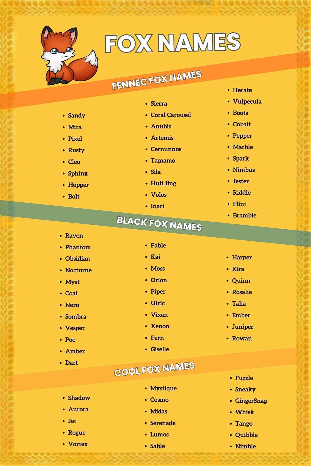 200 Best Cute Male Female And Baby Fox Names