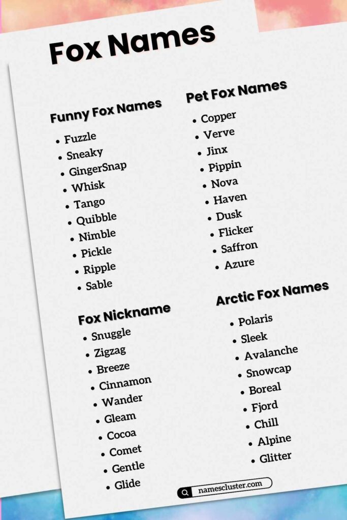200+ Best Cute Male Female and Baby Fox Names