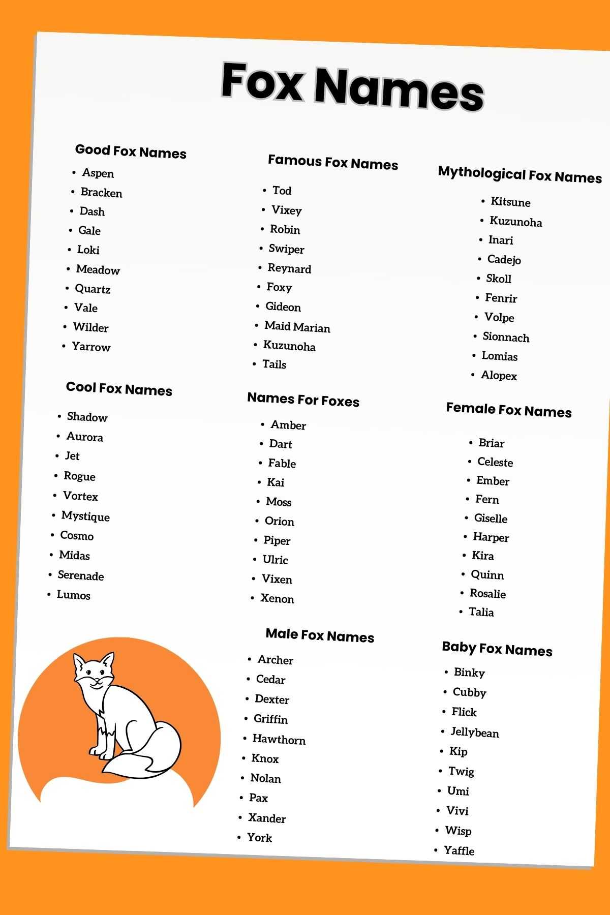 200+ Best Cute Male Female and Baby Fox Names