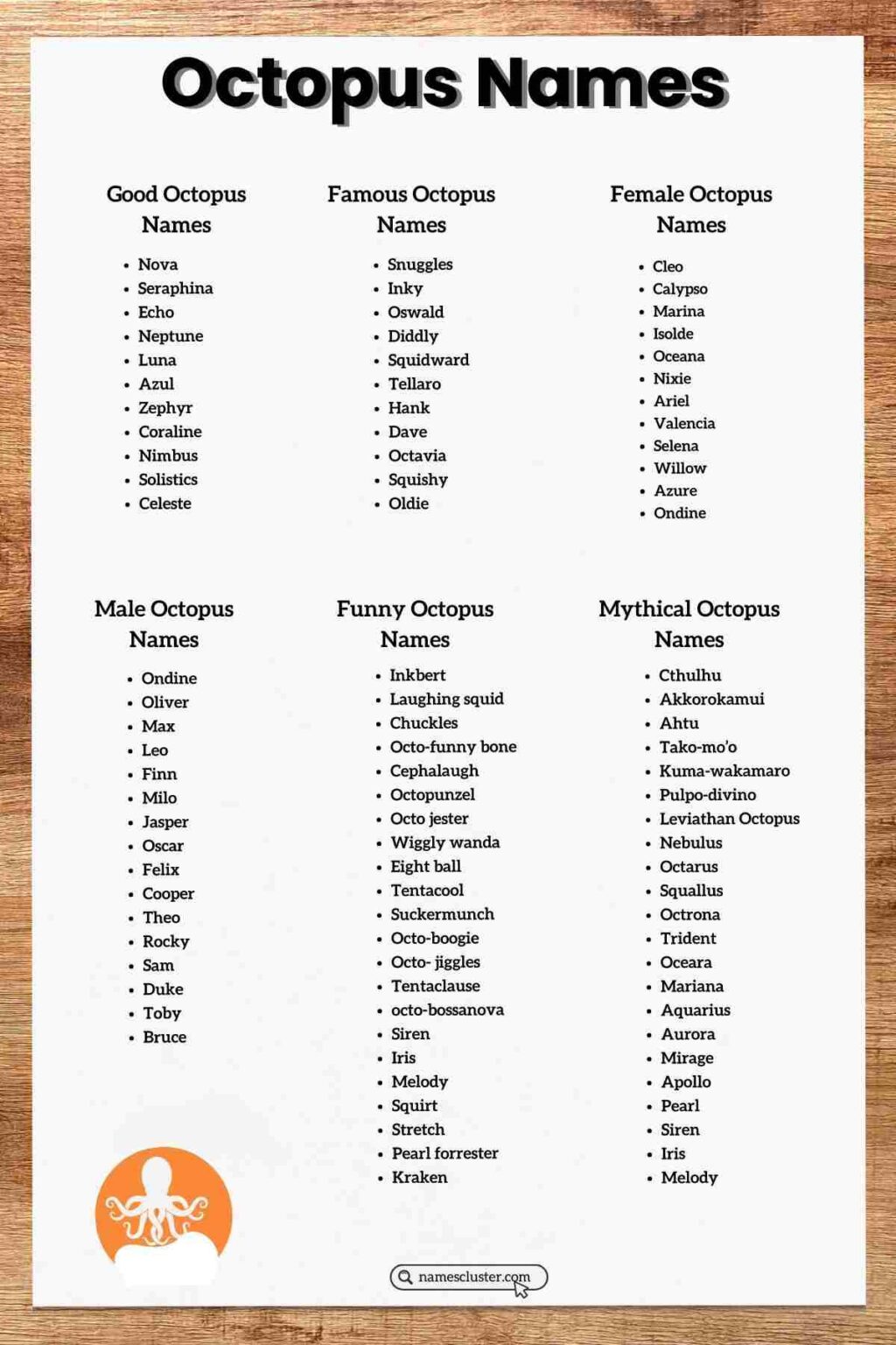 150+ Cute Funny Male and Female Octopus names.