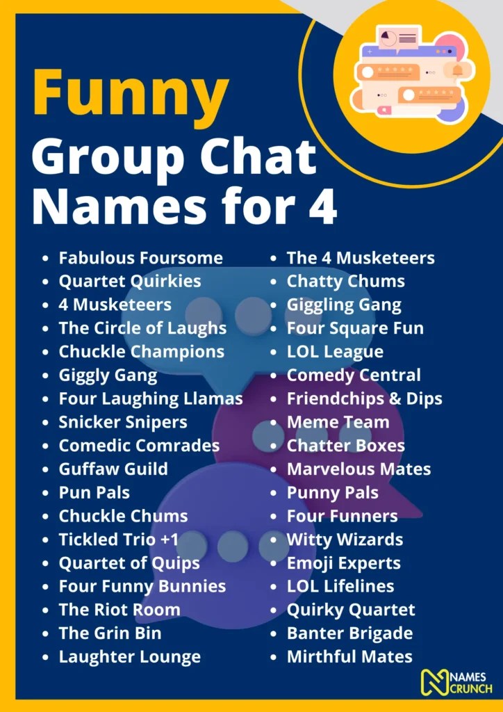 250+ Funny Group Chat Names for 4! Names Crunch