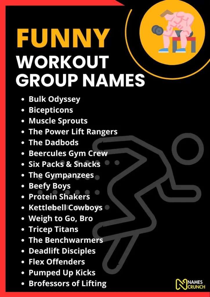 600+ Funny Workout Group Names (Creative Ideas) Names Crunch