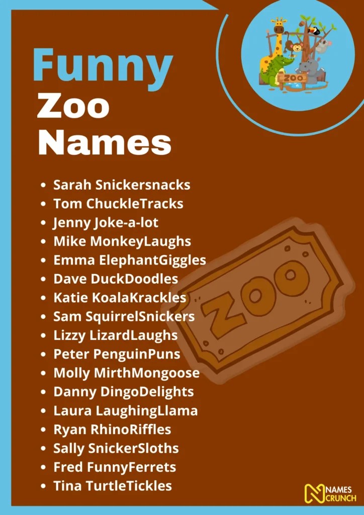 280+ Funny Zoo Names (Clever Ideas) Names Crunch