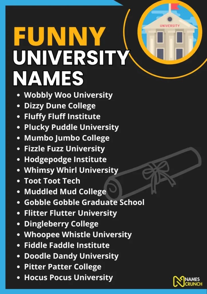 Funny University Names Around The World Names Crunch