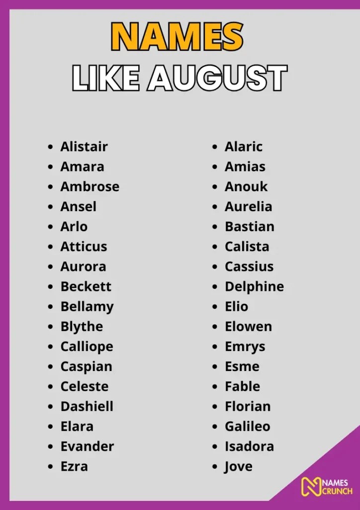 320+ Cool Names Like August Names Crunch