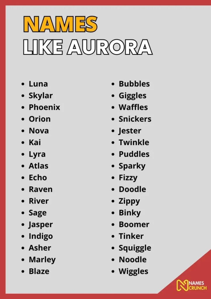 480+ Cool & Funny Names Like Aurora Names Crunch