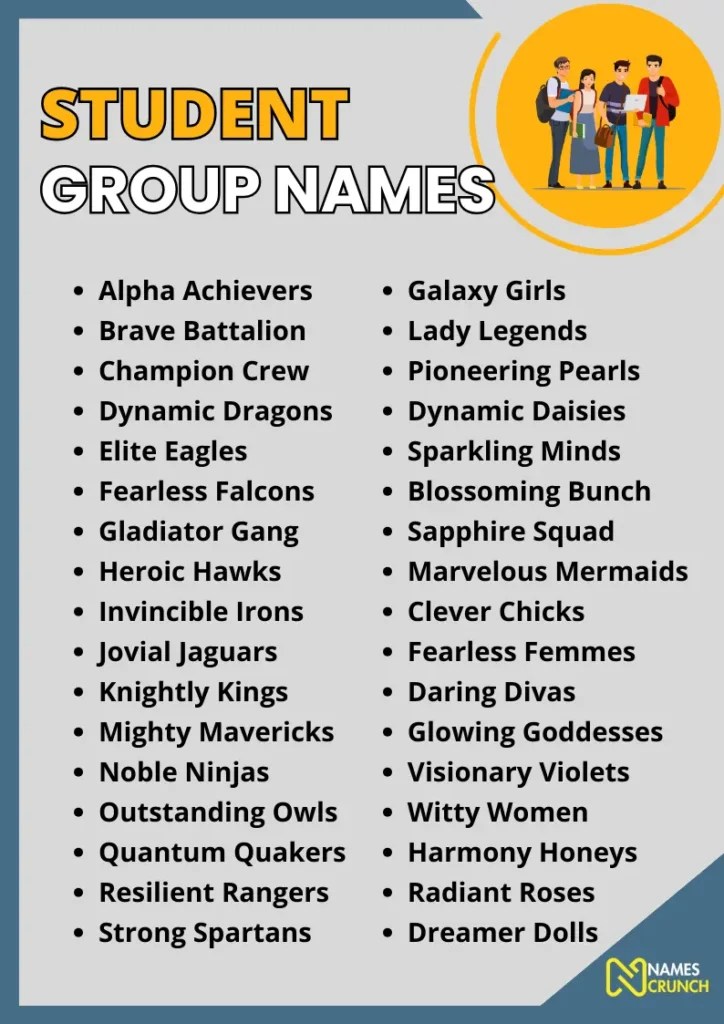 Student Group Names [470+ Best Ideas] Names Crunch