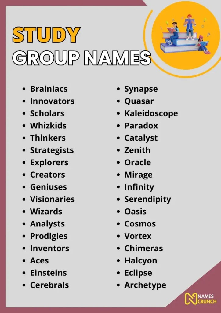 Study Group Names [600+ Catchy Ideas] Names Crunch