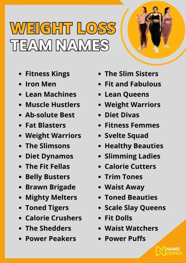 410+ Weight Loss Team Names [Cool & Funny Ideas] Names Crunch