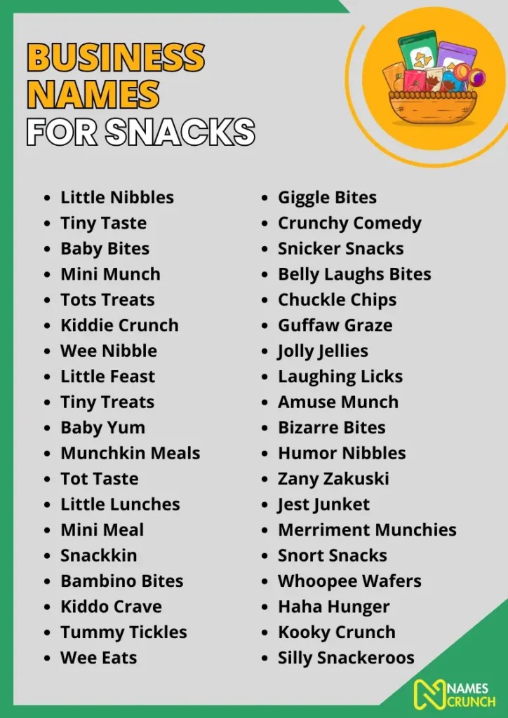 260+ Business Names for Snacks Names Crunch