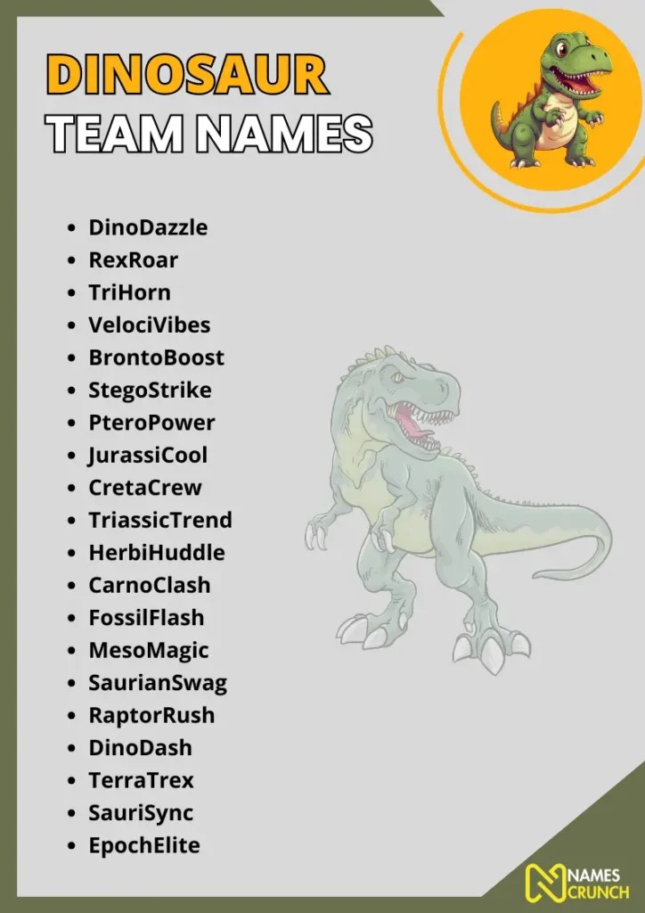 350+ Dinosaur Team Names [Cool & Funny] Names Crunch