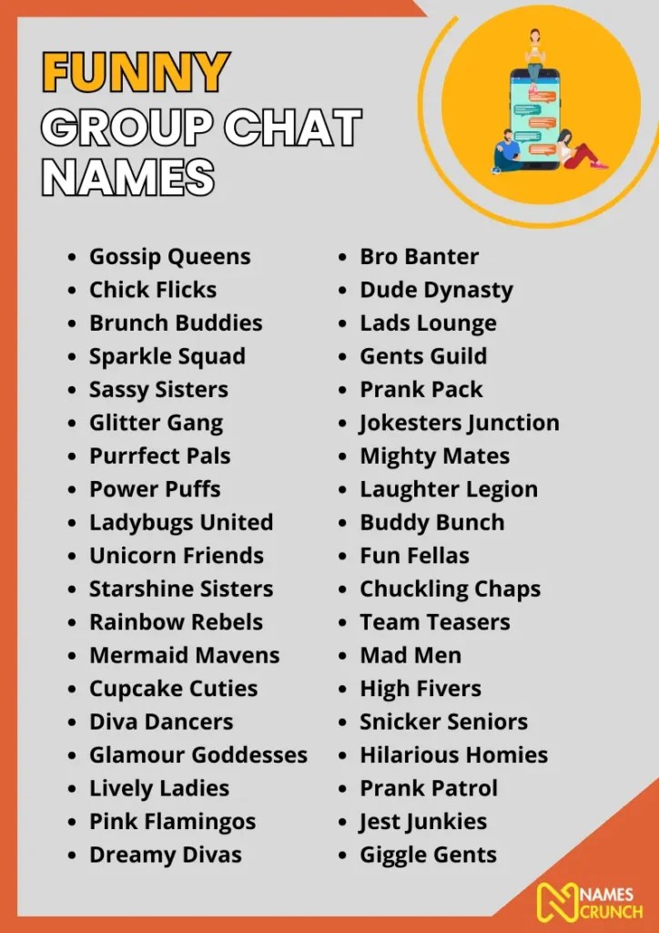 790+ Funny Group Chat Names [Clever Ideas] Names Crunch