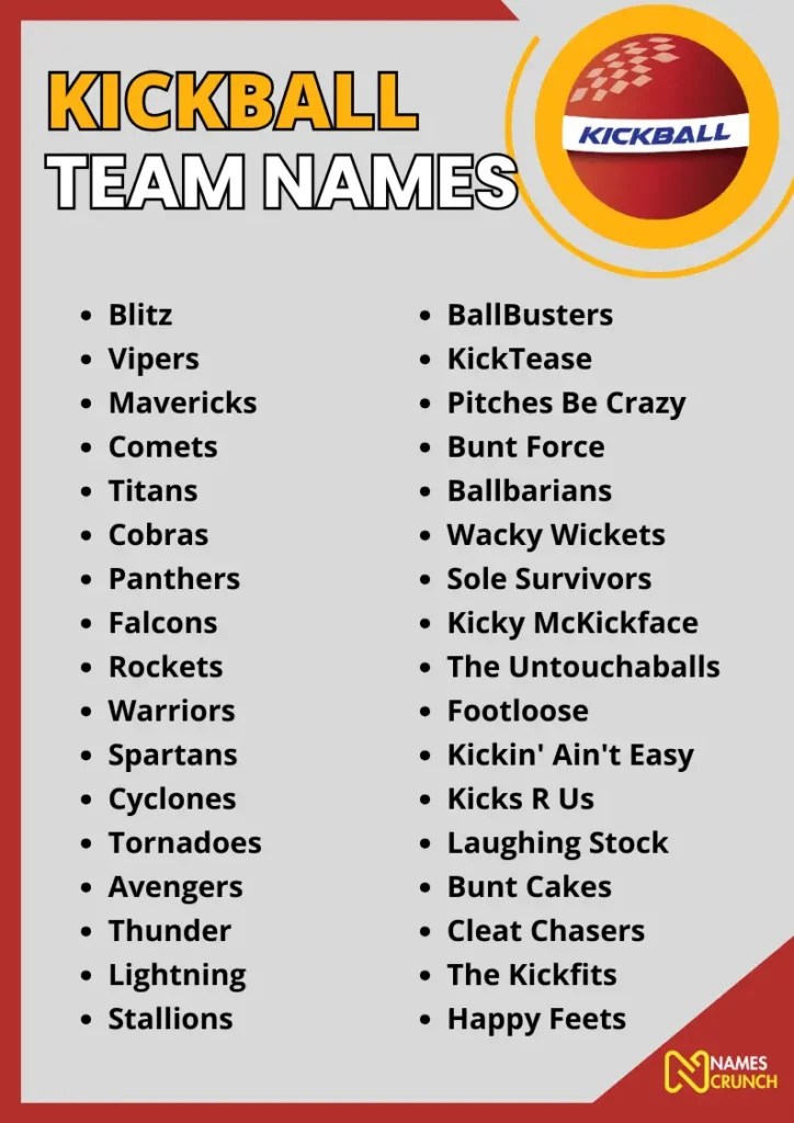 Kickball Team Names [490+ Best Ideas] Names Crunch