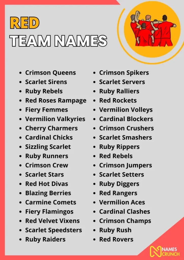 530+ Red Team Names [Cool & Funny] Names Crunch