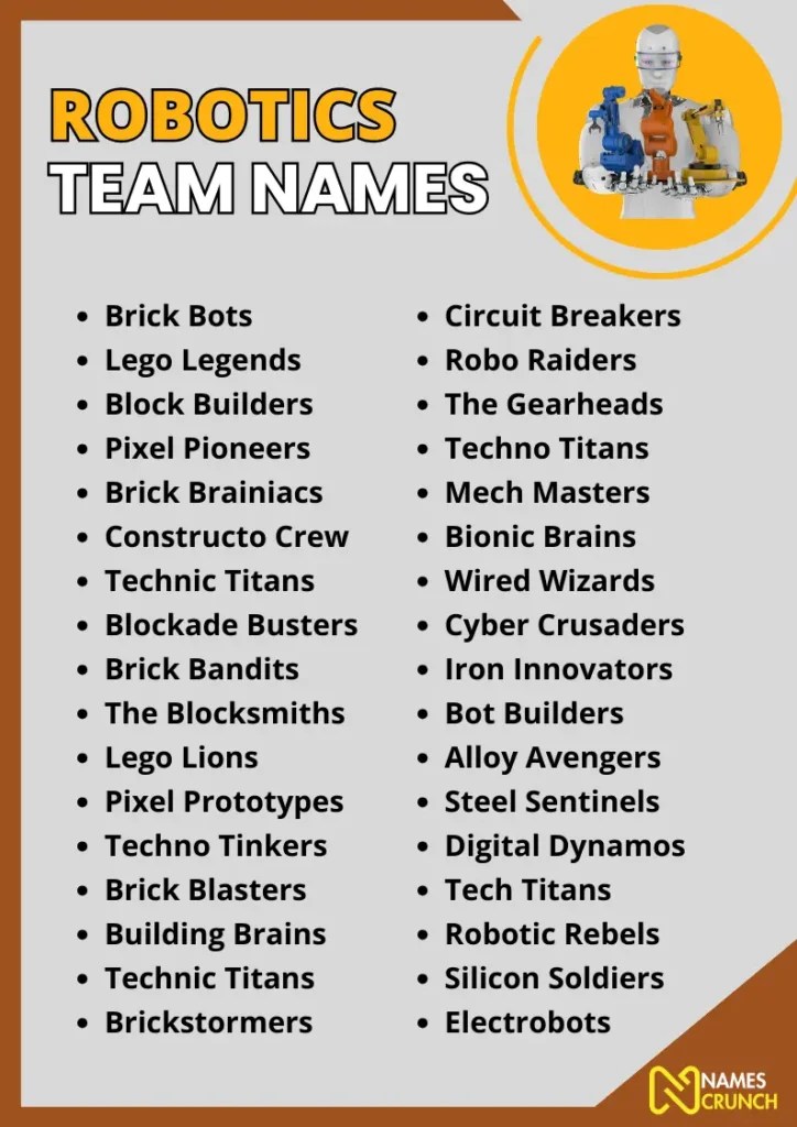Robotics Team Names [500+ Creative Ideas] Names Crunch