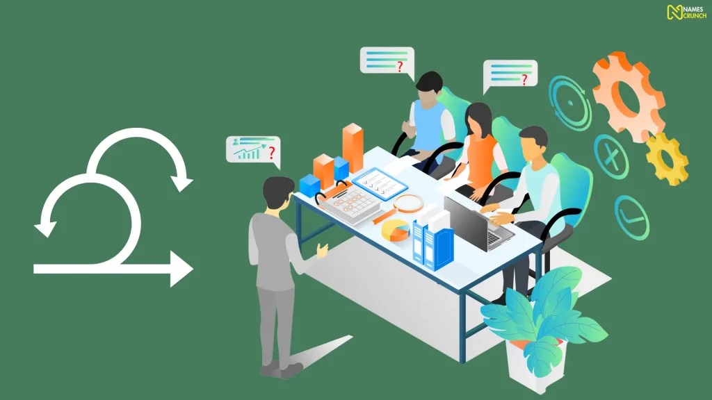 450+ Agile Team Names [Best Ideas] Names Crunch