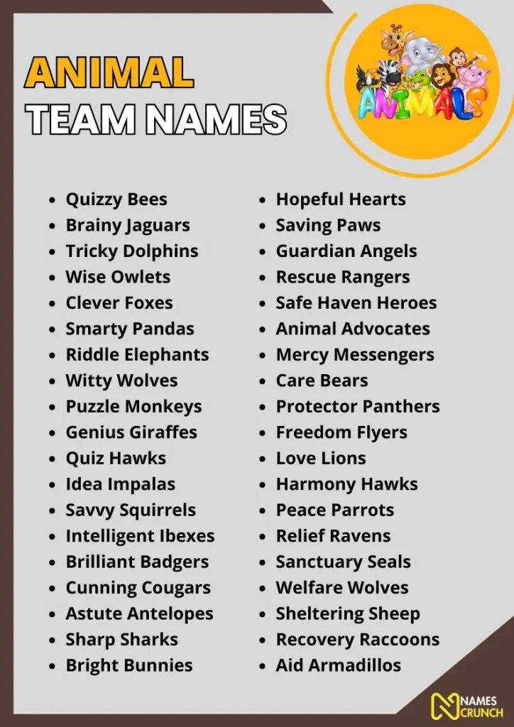 550+ Animal Team Names [Cool, Funny & Creative] Names Crunch