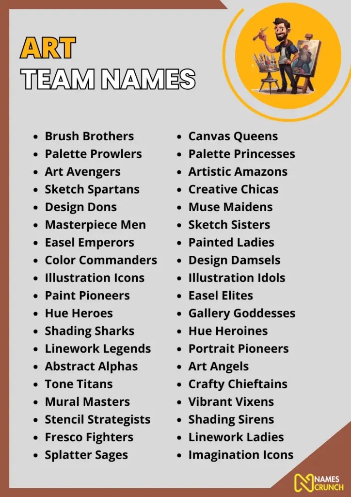 330+ Art Team Names [Best Ideas] Names Crunch