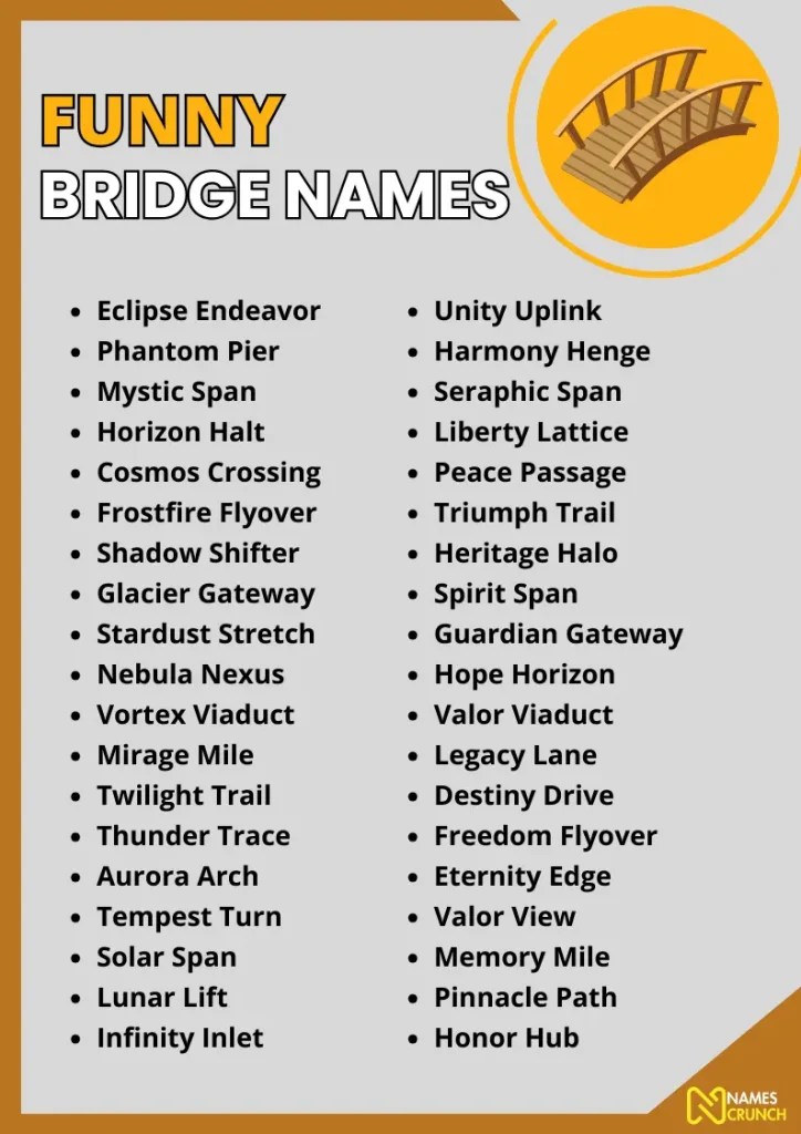 470+ Cool & Funny Bridge Names Names Crunch