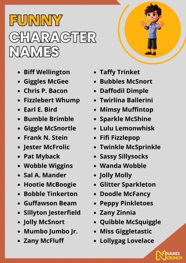 750+ Funny Character Names [Unique Ideas] Names Crunch