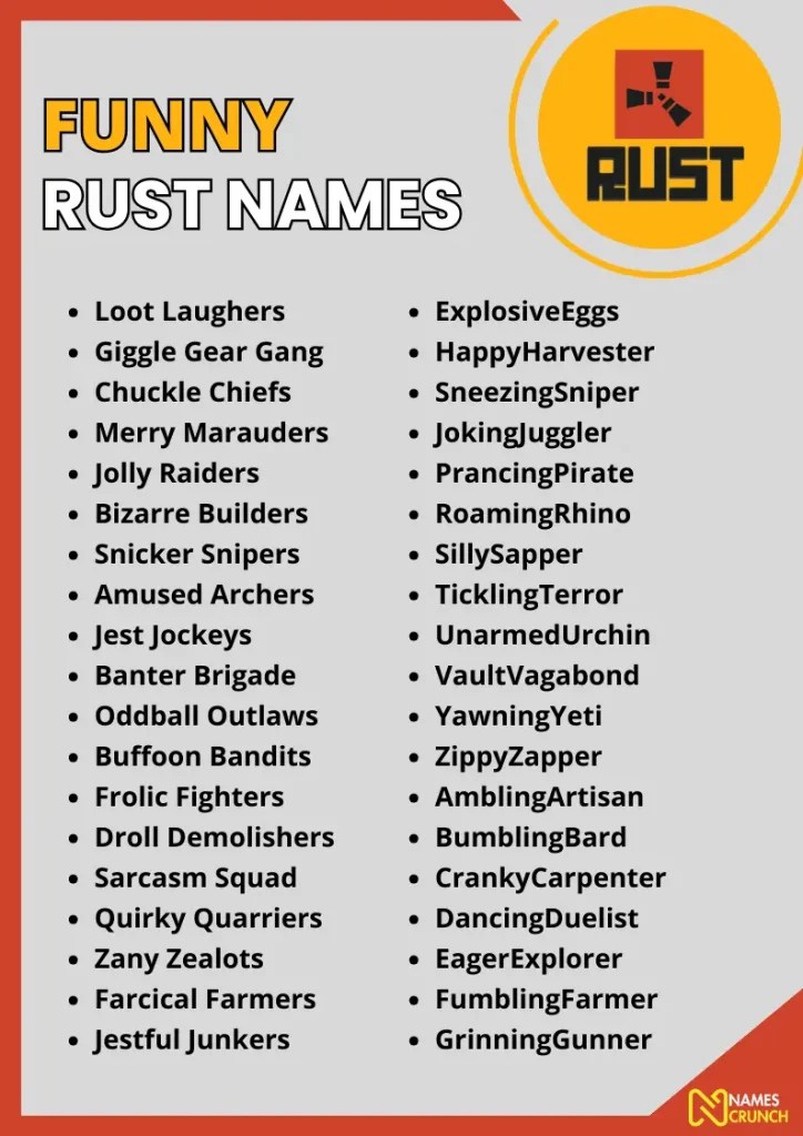 395+ Funny Rust Names [Unique Ideas] Names Crunch