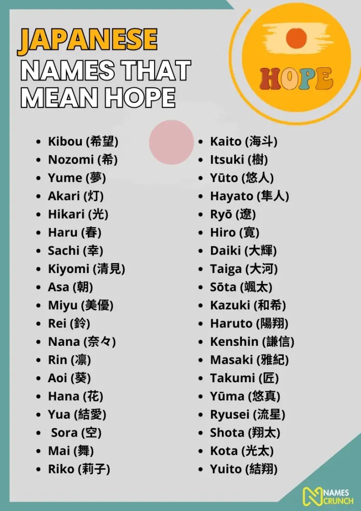 420+ Japanese Names That Mean Hope Names Crunch