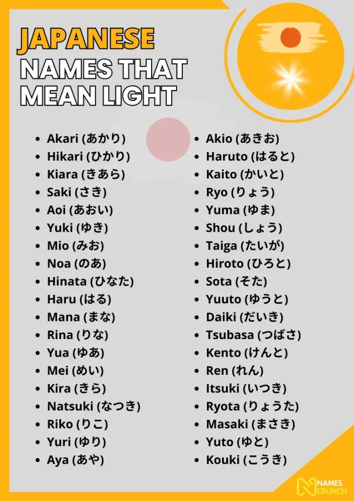 470+ Japanese Names That Mean Light Names Crunch