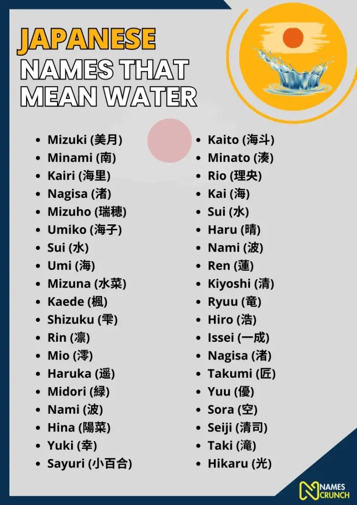 490+ Japanese Names That Mean Water Names Crunch