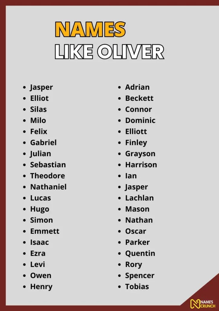 700+ Names Like Oliver [Unique, Cool & Funny] Names Crunch