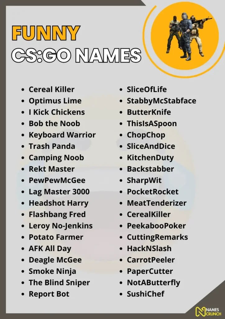 470+ Funny CSGO Names to Make You LOL Names Crunch