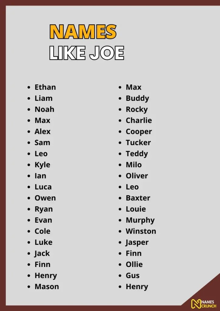 450+ Names Like Joe [Unique, Cool & Cute] Names Crunch