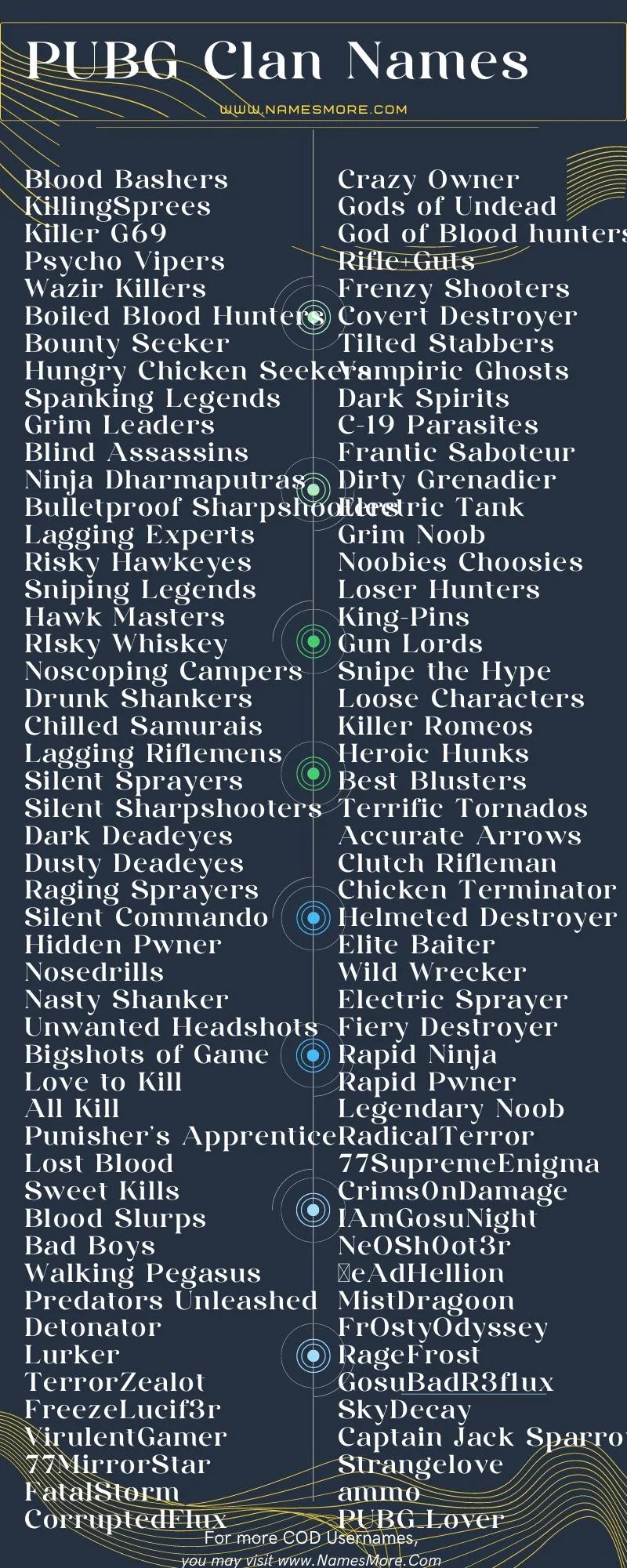 PUBG Clan Names 2023 [Best, Unique, Creative & Cool]