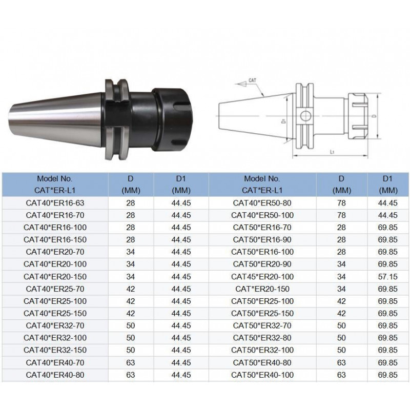 CAT40 Drilling/Milling Tool Holder ER32Collet Balanced 25,000RPM G2.5