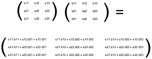 Matrix Multiplikation 3X3 - Calculations Of A 3 3 Matrix Namito1358