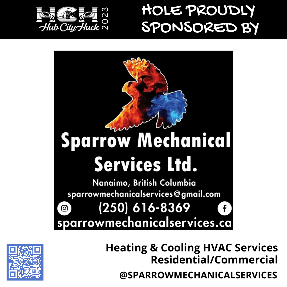 Home Nanaimo Disc Golf Club