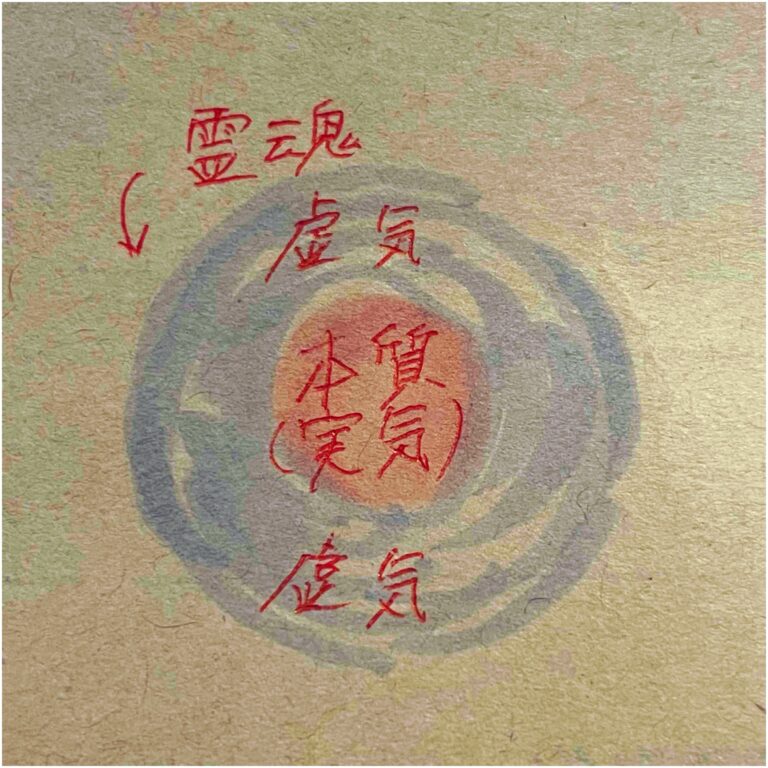 「読み聞かせ」という言葉に含まれた大人の欲望と虚気のはなし Essay in Suchness