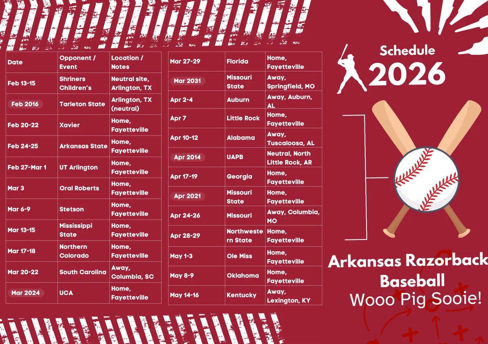 Arkansas Razorbacks Baseball Schedule 2026 Printable PDF
