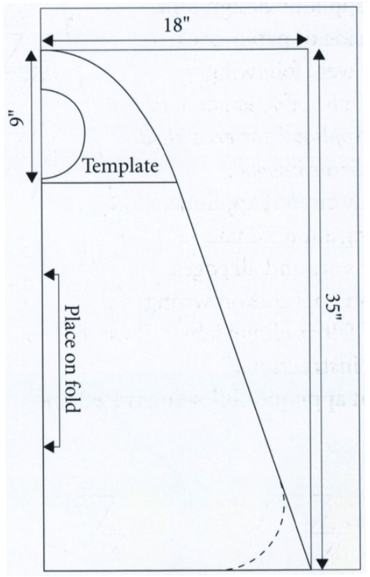 Nancy Zieman The Blog - I Sew For Fun Project Tutorial: Superhero Cape