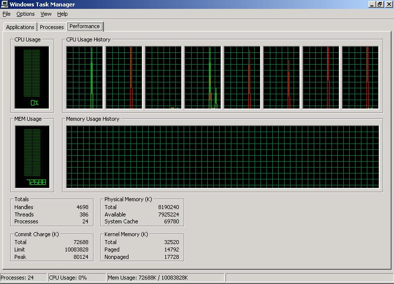 Free download program Memory Leak Testing Tool Windows utorrentke