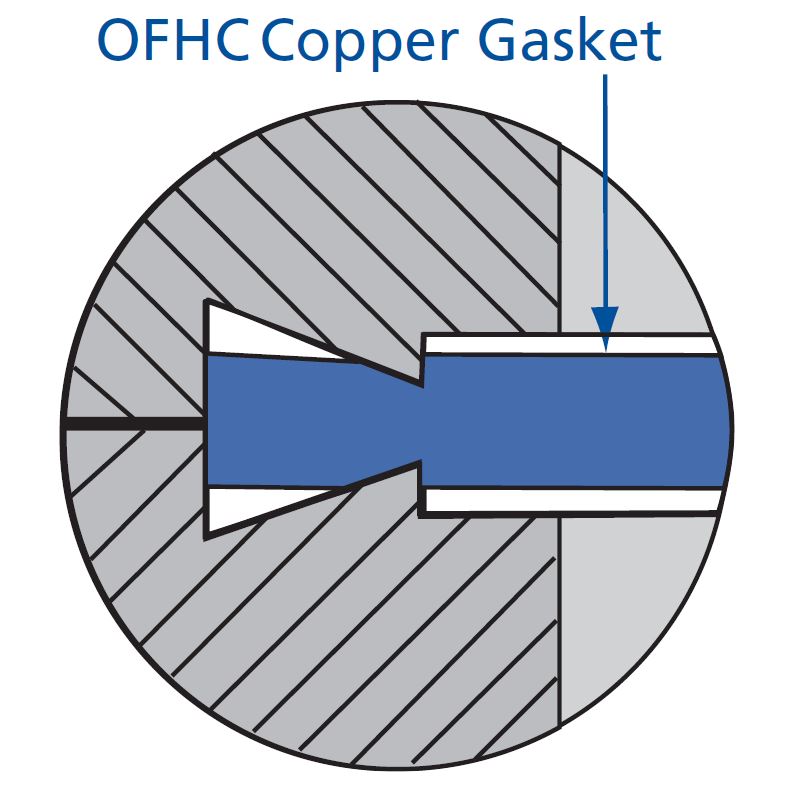 3 Vacuum Fittings used Widely In Vacuum machines and other industries