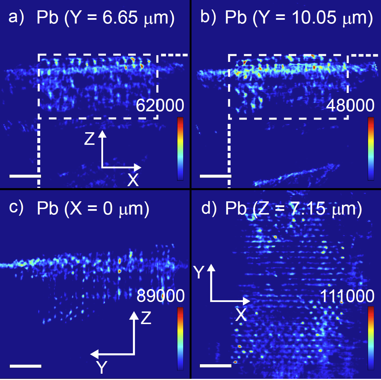 Targeted positioning of quantum dots inside 3D silicon photonic