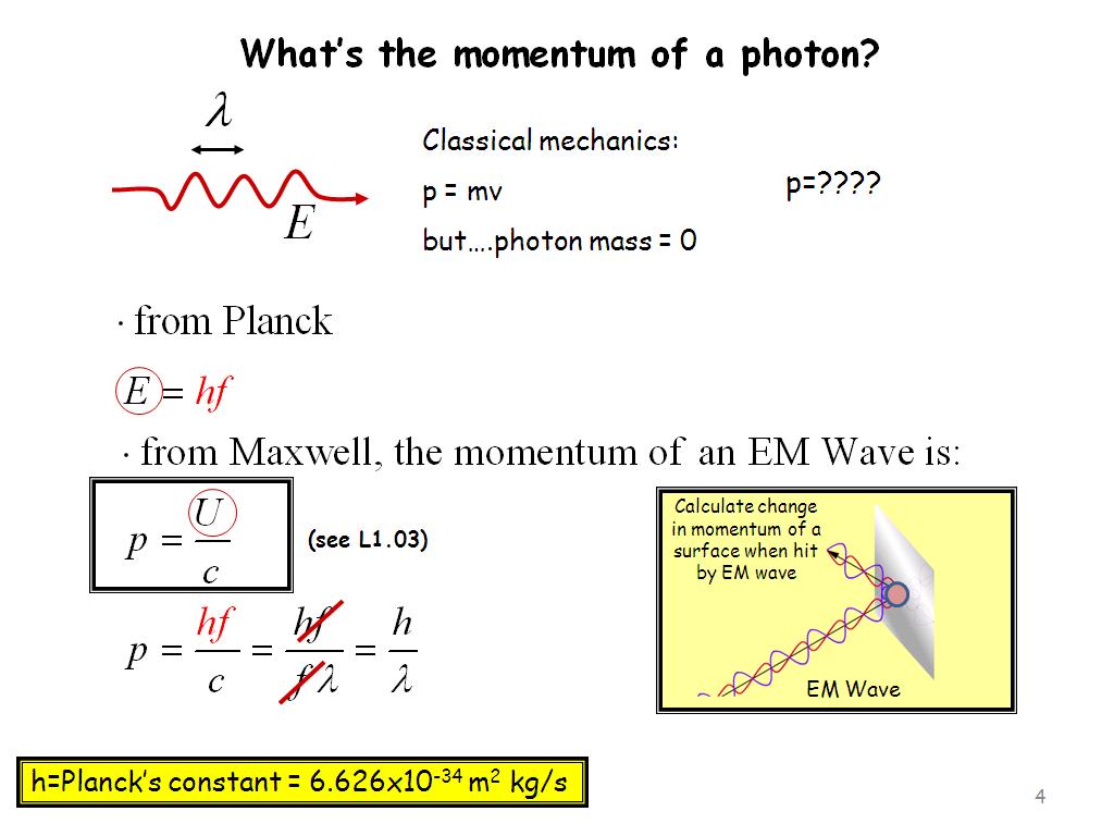 Courses PHYS 342 Modern Physics Public SelfPaced