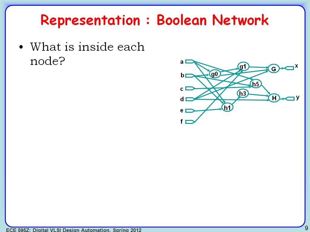 Resources ECE 595Z Lecture 14 Multilevel Synthesis I