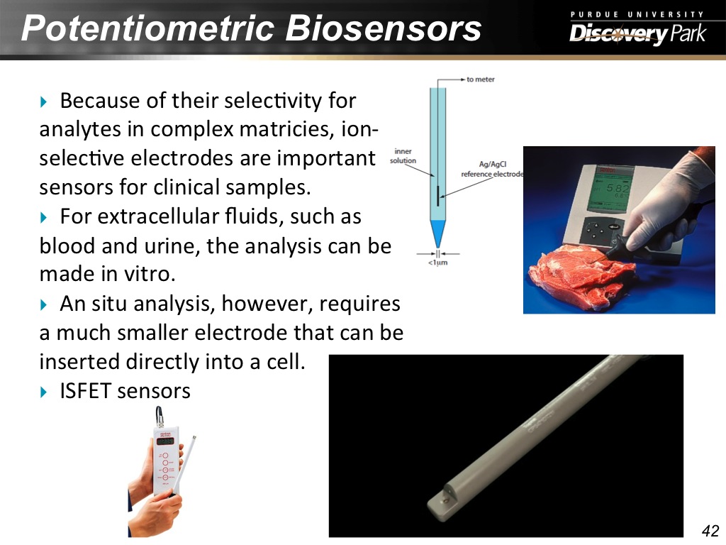 Resources Electrochemical Potentiometric Sensors for