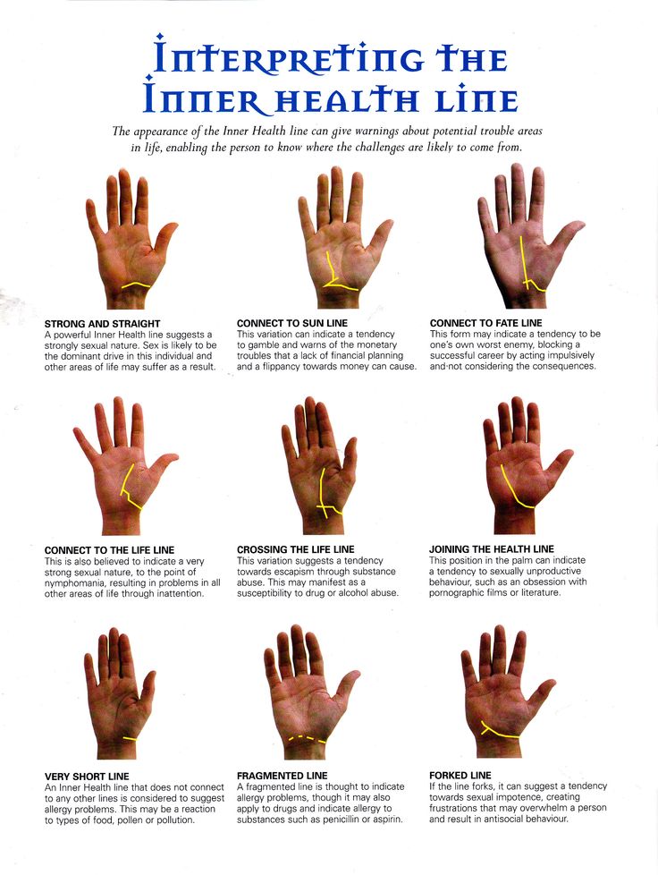 Palm Reading Life Line Life Line online schauen in in 1080