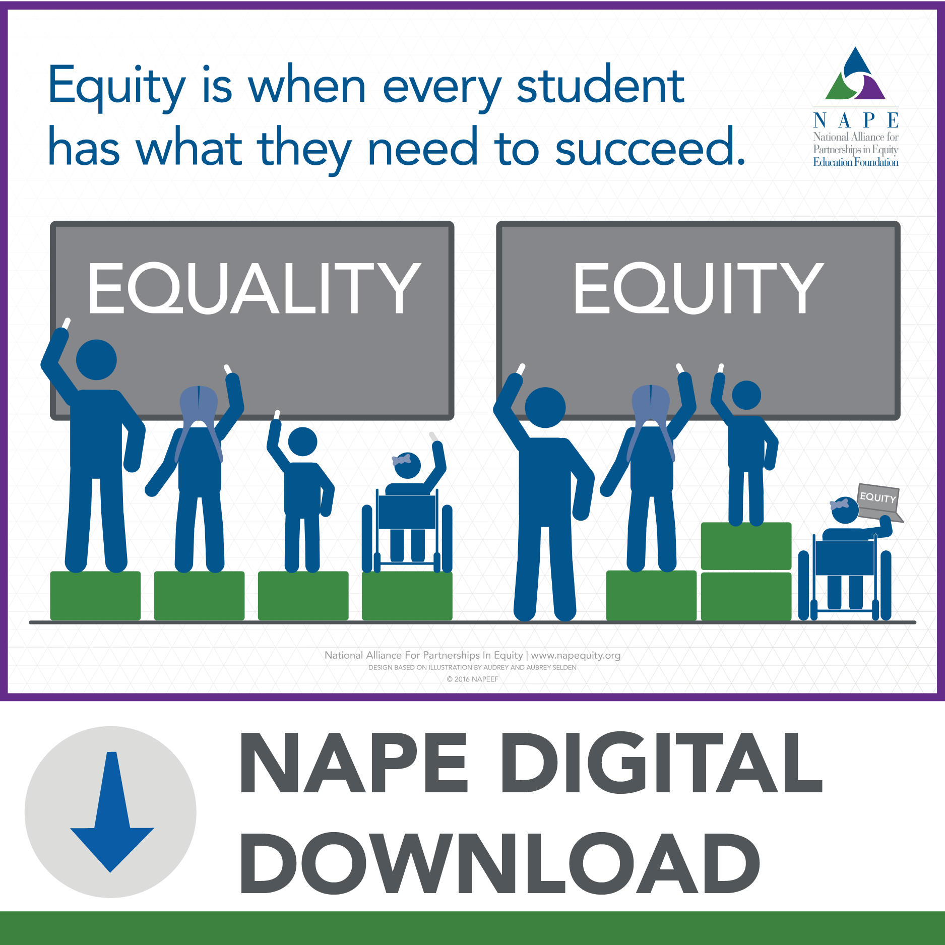 Equality vs. Equity Infographic [Download] NAPE National Alliance