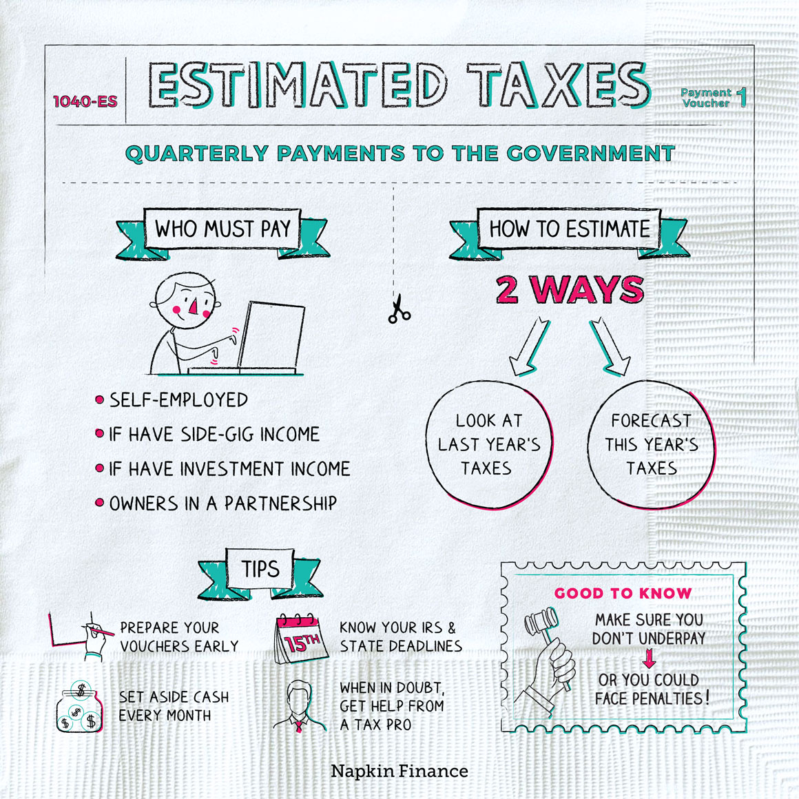 ESTIMATED TAXES Napkin Finance
