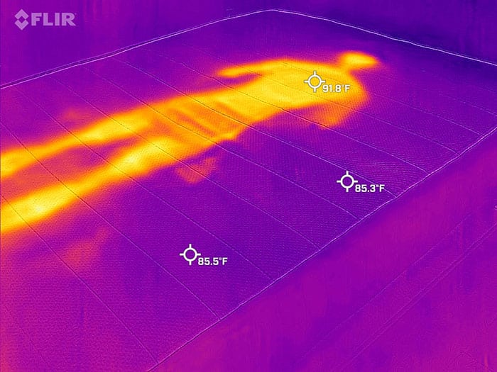 Helix Plus Mattress Review 10 DataDriven Tests
