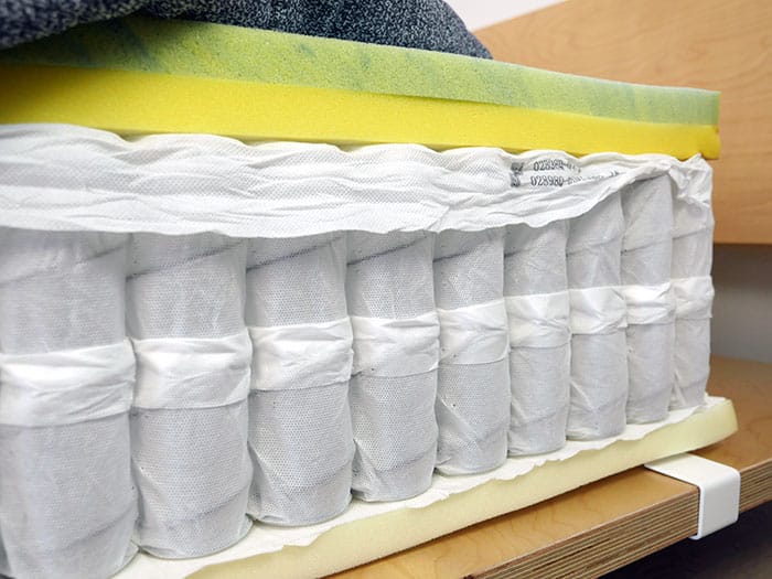 GhostBed vs. Purple 9 Mattresses Compared Objective & DataDriven