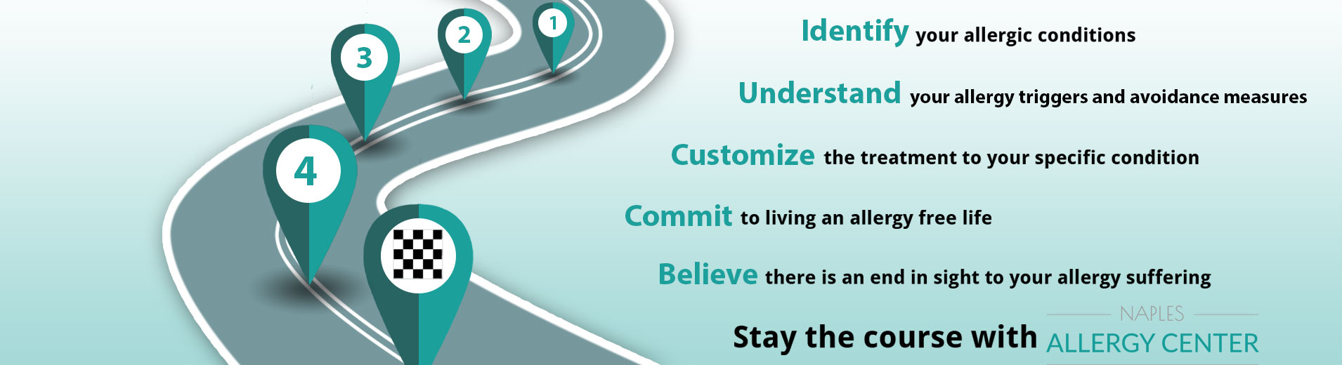 Naples Allergy Center Allergist Naples, Florida